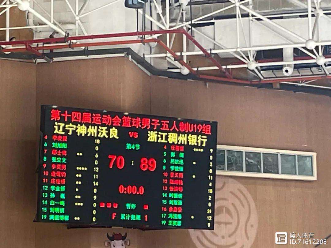 全明星赛赛后走向成谜，浙江稠州造点机会，媒体盛赞，资深球员宣示担当-九游体育APP