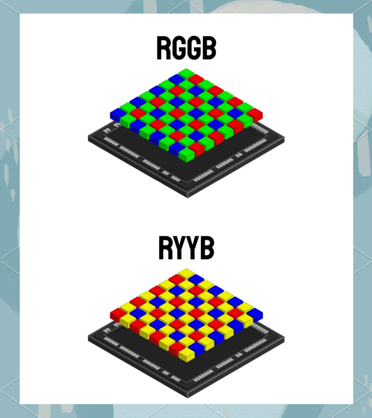 R?